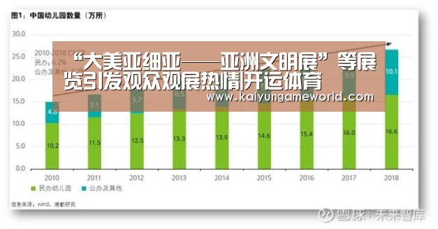 “大美亚细亚——亚洲文明展”等展览引发观众观展热情|开运体育(图1) 开运体育